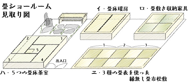 畳ショールームレイアウト